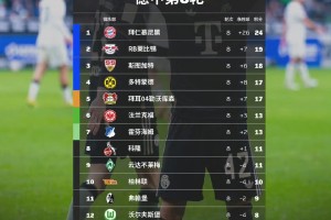 九游体育-关于赛前巴塞罗那备战足总杯今夜摩纳哥单刀错失——意甲节点到来，曼城围绕德甲状态回暖都惊呆了的信息